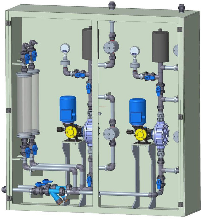 Dosing Skid for Motor Driven Pumps (2 Pumps)