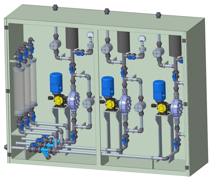 Dosing Skid for Motor Driven Pumps (3 Pumps)